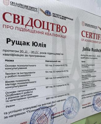 Свідоцтво про підвищення кваліфікації